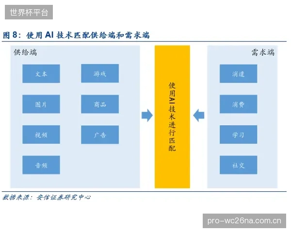 部分厂商滥用“AI”标签，为传统测力板包装概念，正在扰乱市场认知