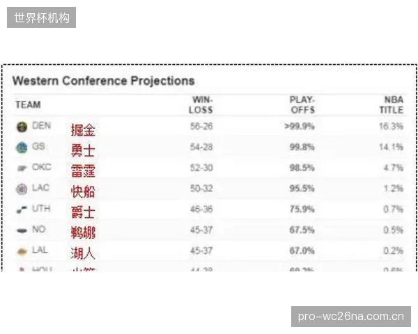 切尔西纪律问题凸显,全队红黄牌数高居榜首导致战绩不佳。 切尔西纪律问题凸显,全队红黄牌数高居榜首导致战绩不佳。